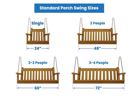 standard swing sizes